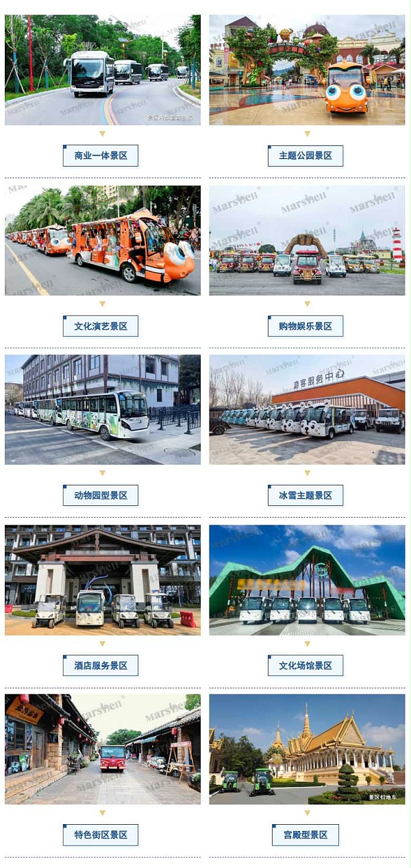 现代娱乐类景区