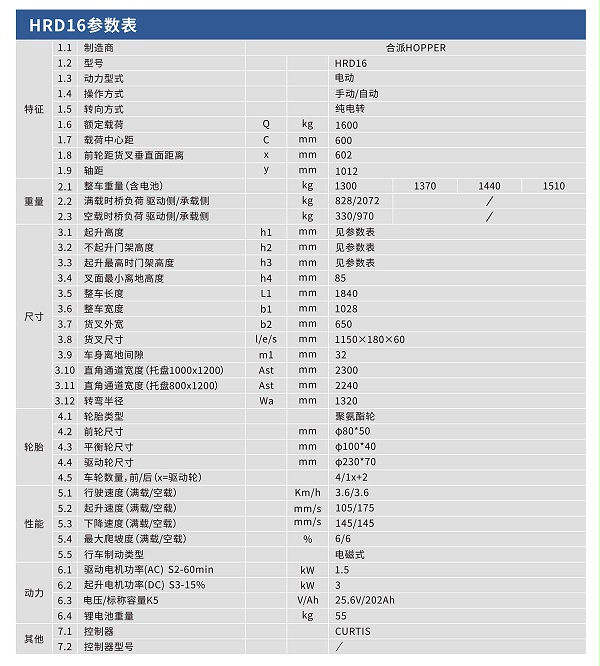合派AGV智能搬运车