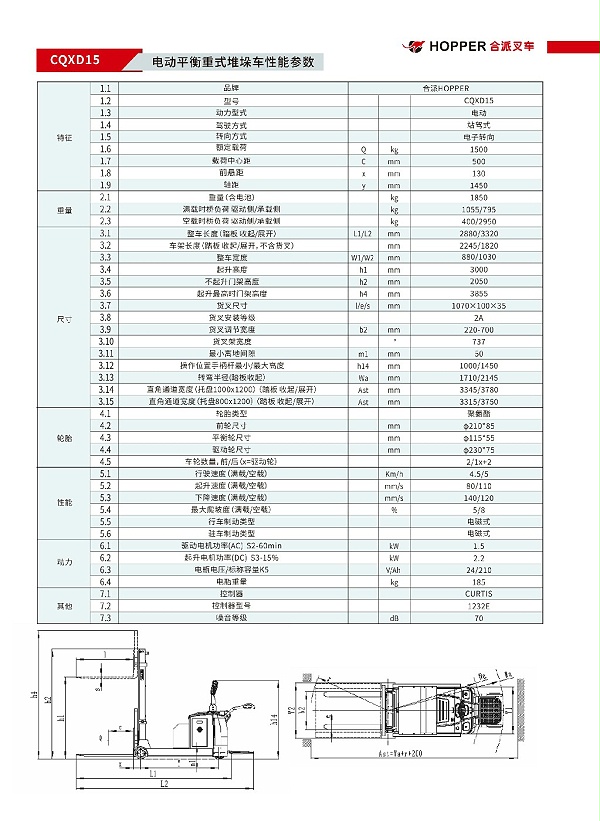 合派电动平衡重式堆垛车
