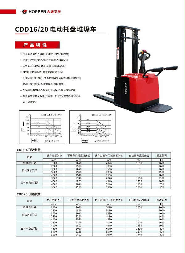 合派电动堆垛车