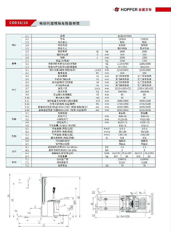 合派电动堆垛车