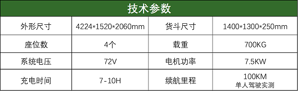 参数1