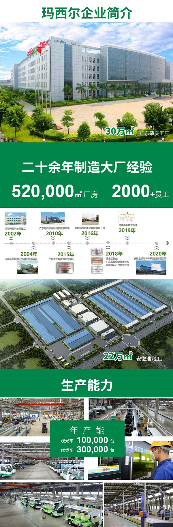 详情页（公司介绍）