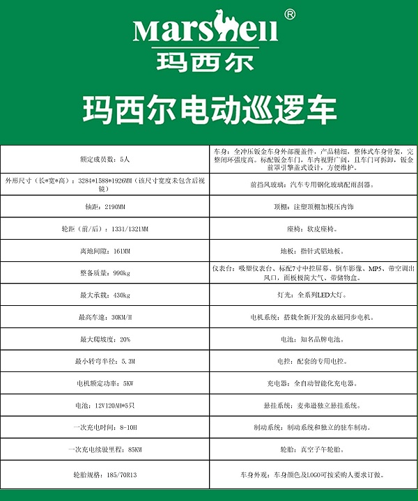 参数