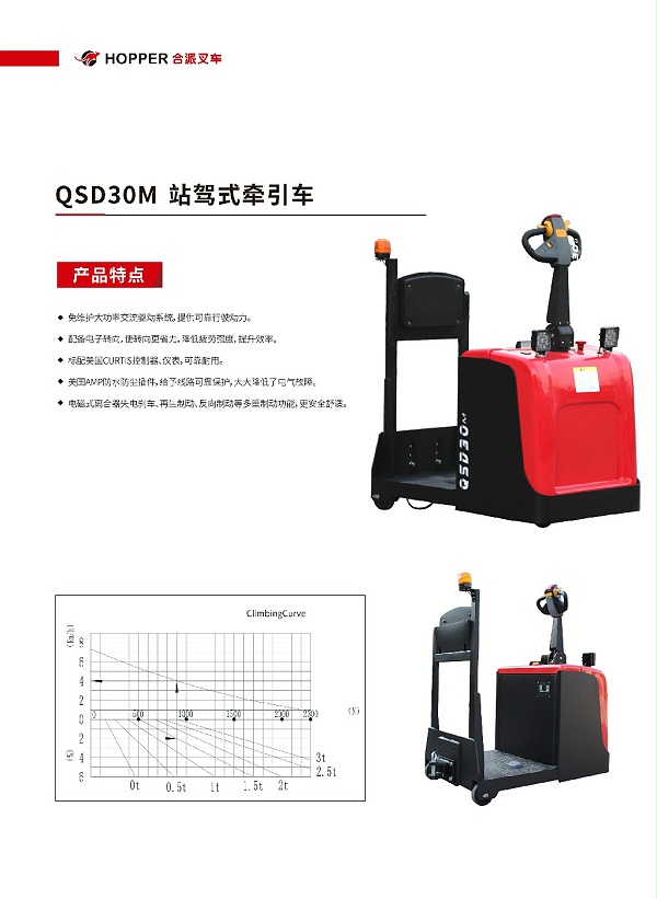 合派三轮座驾式牵引车