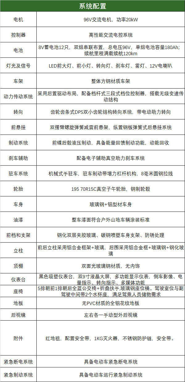 参数