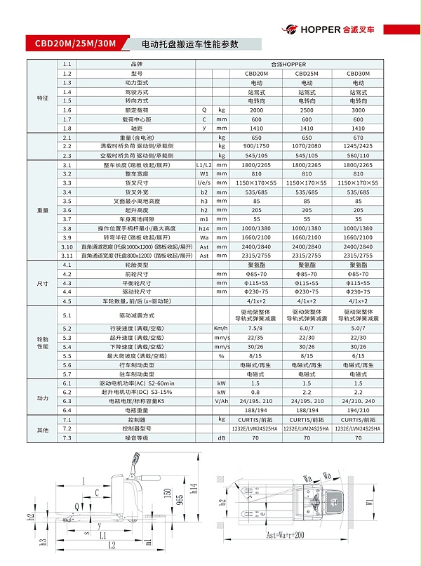 合派金刚仔电动搬运车